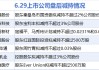 6月29日增減持匯總：暫無增持 秦港股份等7股減持（表）