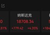 中國資產(chǎn)大爆發(fā)！人民幣拉升400點(diǎn)，美股全線大漲！道指漲超1000點(diǎn)