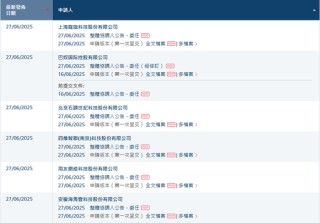 香港上市井噴，港交所一天16家遞表，包括5家A股上市公司