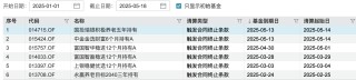清盤潮又起，一批公募FOF規(guī)模大考臨近，華夏均衡養(yǎng)老目標(biāo)三年持有FOF清盤在即