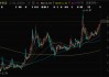 又一家A股公司控制權(quán)變更，即將復(fù)牌！