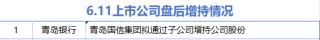 6月11日增減持匯總：青島銀行增持 海能達(dá)等17股減持（表）
