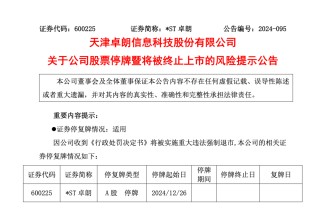 罰款1000萬元，強制退市！