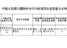臺前德商村鎮(zhèn)銀行被罰4萬元：違反反假貨幣業(yè)務(wù)管理規(guī)定