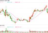 出手近9億元！莆田企業(yè)家擬入主金字火腿，旗下一企業(yè)為阿斯頓·馬丁品牌授權經銷商