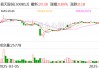 易天股份：公司主要產(chǎn)品可廣泛應(yīng)用于5G光通信模塊組裝、消費(fèi)類電子產(chǎn)品顯示器件的生產(chǎn)