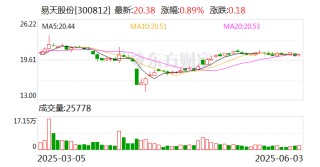 易天股份：公司主要產(chǎn)品可廣泛應(yīng)用于5G光通信模塊組裝、消費類電子產(chǎn)品顯示器件的生產(chǎn)