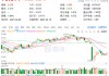 資金狂涌+業(yè)績(jī)爆發(fā)！37億元主力資金搶籌低位板塊，化工ETF日線三連陽(yáng)！