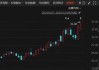 1個月賺了1.7億！“92年”超級牛散，現(xiàn)身多只A股！什么來頭？