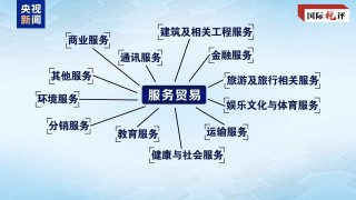 國(guó)際銳評(píng)丨美方糾錯(cuò)的步子應(yīng)該邁得更大一些