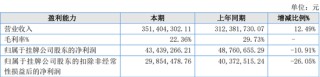 又一北交所IPO終止！