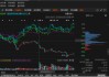 鼎信通訊投資者一審勝訴首例出現(xiàn)！