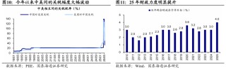 國泰海通海外：港股是本輪牛市主戰(zhàn)場