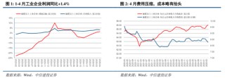 中信建投：關(guān)稅沖擊再起，內(nèi)需韌性支撐