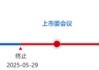 又一北交所IPO終止！