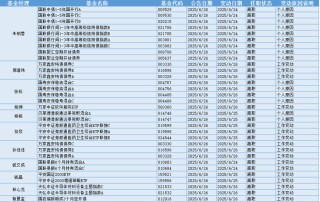 今日必讀：私募創(chuàng)始人“一朝背刺”？當事人回應(yīng)