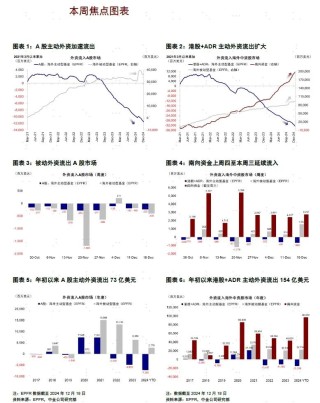 中金：市場處于政策真空期 或維持震蕩格局