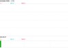 蔚來再虧226億后李斌誓言四季度扭虧 前4月銷售目標(biāo)完成率墊底、高價(jià)車型銷量全線下滑