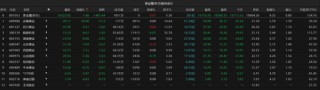 黃金突發(fā)跳水