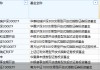 公募“中考”揭榜：分紅總額1274億！ETF包攬前三，債基仍是主力