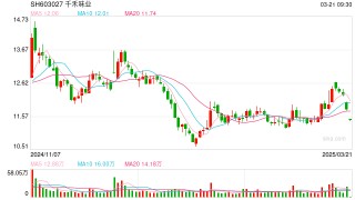 醬油檢出“鎘”，“零添加”商標(biāo)引發(fā)爭議！千禾味業(yè)最新回應(yīng)來了