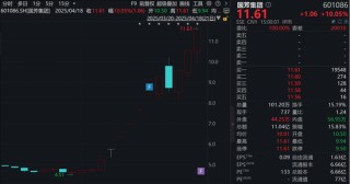 A股尾盤，突然批量漲停！“11天10板”大牛股發(fā)聲