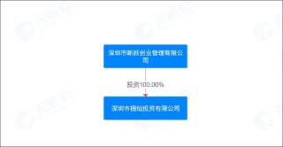信濠光電無(wú)實(shí)控人認(rèn)定是否存疑？四大董事席位人員疑均與立訊精密產(chǎn)生交織
