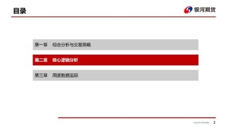 【雙焦周報(bào)】市場(chǎng)消息擾動(dòng)增加 謹(jǐn)防盤(pán)面沖高回落風(fēng)險(xiǎn)