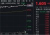 關(guān)稅風(fēng)波以來第5次，512800再登新高！22股齊聚新高大軍，銀行“韌性”出圈