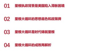 里根大循環(huán)的成與敗