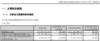 新易盛、天順股份實控人均被中國證監(jiān)會立案