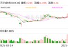 沃爾核材：目前公司高速通信線的訂單需求持續(xù)增長中