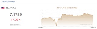 人民幣兌美元中間價(jià)報(bào)7.1789，下調(diào)17點(diǎn)