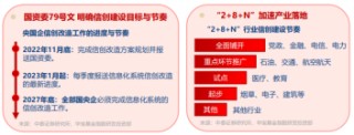 金融IT重要政策發(fā)布！跨境支付關(guān)鍵突破，京北方漲停，信創(chuàng)ETF基金（562030）盤中漲超2%