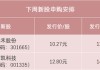 明天，兩只新股申購