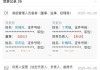 娃哈哈又現(xiàn)突變！宗馥莉“一進(jìn)一退”?，部分股權(quán)拍賣成交價(jià)大跌