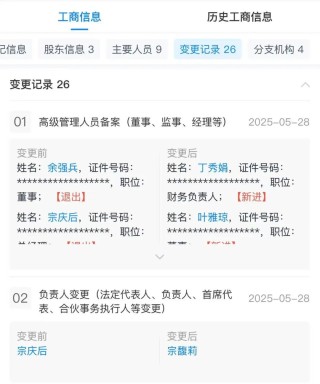 娃哈哈又現(xiàn)突變！宗馥莉“一進(jìn)一退”?，部分股權(quán)拍賣(mài)成交價(jià)大跌