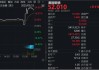 重大交易達成？特朗普新表態(tài)，相關公司股價飆升！