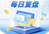 每日復盤｜市場再創(chuàng)階段“地量”，滬指止步八連陽