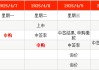 IPO周報(bào)｜本周2只新股申購 寧德時(shí)代、比亞迪小伙伴來了