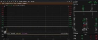 *ST廣道一字跌停！保薦人五礦證券回應(yīng)2.2億賠付進(jìn)展