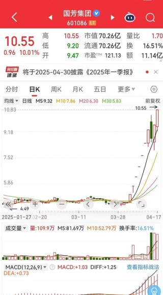 國芳集團(tuán)卷土重來