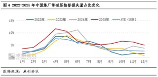 【行業(yè)觀察·煉油】停工煉廠積極尋求復(fù)產(chǎn)路徑 二季度山東獨立煉廠開工或緩慢提升