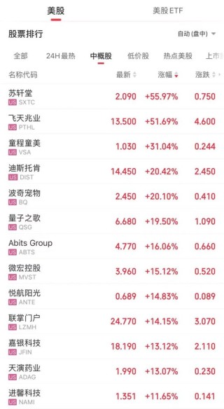 押注亞洲股市！外資，爆買！