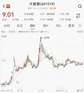 金融圈突發(fā)！兩只百億A股，宣布合并！明日停牌，影響23萬(wàn)戶股東