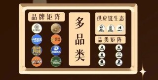 炸裂！章老師在上海前灘 “吹個大氣泡”，三只松鼠120 億之上潛力幾何？