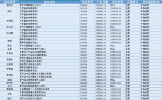 今日必讀：私募創(chuàng)始人“一朝背刺”？當事人回應(yīng)