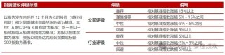 【民生能源】平煤股份2024年年報點評：25年產(chǎn)銷有望回升，股息收益值得關(guān)注