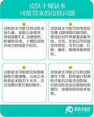 水質(zhì)決定膚質(zhì)？今年熱水器刮起了“美肌”風(fēng)