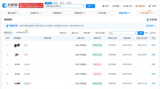 白象多半桶方便面的“多半”是商標，官方：情況屬實，但產品本身沒有問題